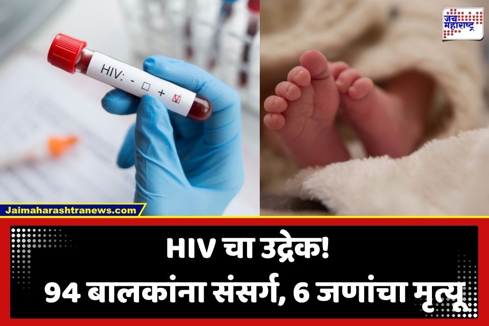HIV Outbreak : रुग्णालयाचा भोंगळ कारभार; दूषित सिरिंज दिल्याने 94 चिमुकल्यांना HIV ची लागण; 6 बालकांचा मृत्यू