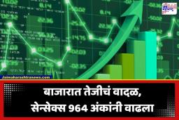 Stock Market Closing: वीकेंडला गुंतवणूकदार मालामाल! दणदणीत खरेदीमुळे शेअर बाजारात मोठी तेजी; सेन्सेक्सची 78,150 कडे झेप