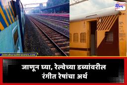 Indian Railway : रेल्वेच्या डब्यांवरील ‘या’ रंगीत रेषांचा अर्थ माहितीये का? केवळ डिझाइन नाही, तर प्रवाशांसाठी आहे महत्त्वाचा संकेत