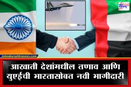 UAE India Defence Deal : इराणच्या हल्ल्यांचा धोका; UAE भारताकडून खरेदी करणार ‘ही’ दोन विनाशकारी शस्त्रे