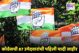 BMC Election 2026 : काँग्रेसची 87 उमेदवारांची पहिली यादी प्रसिद्ध; दिग्गज नेत्यांच्या नातेवाईकांनाही संधी