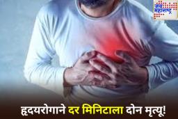 Heart Disease Rates: दर 34 सेकंदाला हृदयरोगाने एका व्यक्तीचा मृत्यू; कोणत्या देशांत आहेत सर्वाधिक रुग्ण? जाणून घ्या