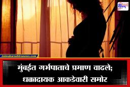 Mumbai Minor Girls Abortion : मुंबईत गर्भपाताचे प्रमाण वाढले;दरवर्षी 20 हजारांहून अधिक गर्भपात, अल्पवयीन मुलींची धक्कादायक आकडेवारी समोर