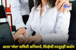 Posh Act Compliance: कामाच्या ठिकाणी महिलांसाठी सुरक्षित वातावरण; ‘पोश’ कायदा न पाळणाऱ्यांवर कारवाई