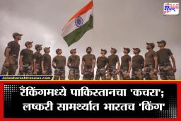 Global Firepower Index: युद्ध झाल्यास कोण ठरणार वरचढ? ग्लोबल फायरपॉवर रँकिंगमध्ये भारताने जगाला दाखवले सामर्थ्य; बघा कितव्या क्रमांकावर आहे आपला देश?