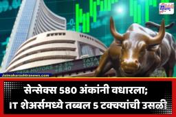 Share Market Closing: गुंतवणूकदार मालामाल! IT क्षेत्रात जोरदार खरेदी; सेन्सेक्स-निफ्टीची बाजारात दमदार मुसंडी