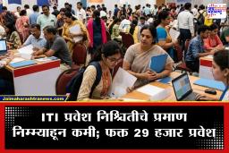 ITI Admission Maharashtra : मुसळधार पावसाचा ITI प्रवेशाला फटका; पहिल्या फेरीत हजारो जागा रिक्त, मुदतवाढीची मागणी