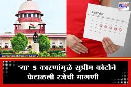 SC On Menstrual Leave: ‘कोणीही महिलांना कामावर ठेवणार नाही…’; मासिक पाळीच्या रजेबाबत सर्वोच्च न्यायालयात नेमकं काय घडलं? वाचा