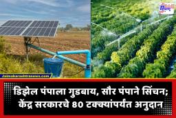 PM Kusum Yojana : शेतकऱ्यांसाठी खुशखबर! आता सौर पंपाने होणार शेती समृद्ध, 80 टक्क्यांपर्यंत अनुदान; असा करा अर्ज