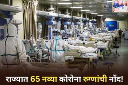 महाराष्ट्रात 65 नव्या कोरोना रुग्णांची नोंद! एकूण सक्रिय रुग्णांची संख्या 506 वर पोहोचली