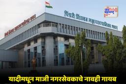Pimpri Chinchwad Election : मतदार यादीत मोठ्या चुका! 1261  मतदारांची नावंच नाहीत, मतदारांच्या प्रभागांमध्येही बदल
