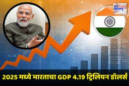 PM Narendra Modi Birthday : पंतप्रधान नरेंद्र मोदींच्या नेतृत्वाखाली 11 वर्षांत भारत चौथी सर्वात मोठी अर्थव्यवस्था