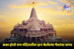 Ram Mandir Owner: अयोध्येतील राम मंदिराचा मालक कोण? देणग्यांचा अब्जावधी निधी कुठे जातो? मोठा खुलासा