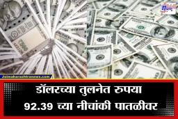 Rupee Vs Dollar: ‘सबसे बडा रुपैया’ म्हणायचं तरी कसं? रुपयाची आज ऐतिहासिक घसरण