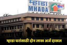 Pune MHADA Lottery 2025: घर खरेदीसाठी पुणेकरांसाठी सुवर्णसंधी! 4186 घरांची सोडत अंतिम टप्प्यात