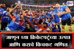 Cricketers Tax Amount: करोडोंची कमाई अन् लाखोंचा टॅक्स; टीम इंडियाच्या खेळाडूंना मिळणाऱ्या पैशांवर सरकार किती कर कापते?