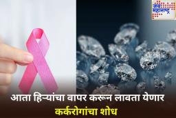 Cancer Detection With Diamonds: कर्करोग तपासणीसाठी हिरे ठरणार गेमचेंजर; ब्रिटिश संशोधकांनी लावला अजब शोध