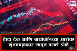 How Is Share Market Today: पाकिटातील नोट आणि मार्केटचा इंडेक्स दोन्ही गायब; शेअर बाजारात सामान्य माणसाच्या बीपीसह इंडिया VIX वाढला