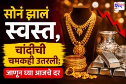 Gold Silver Rate Today: सोन्याच्या दरात घसरण कायम; खरेदीदारांसाठी दिलासा, जाणून घ्या आजचे नवीन दर