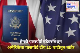 Henley Passport Index: अमेरिकेचा पासपोर्ट टॉप 10 यादीतून बाहेर; सिंगापूर पहिल्या क्रमांकावर तर चीनचे स्थान सुधारले