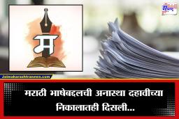 SSC Marathi Subject Result: दहावीचा निकाल, महाराष्ट्रातच मराठीची अनास्था! मराठी भाषेत 94 हजारांहून अधिक विद्यार्थी अनुत्तीर्ण, धक्कादायक माहिती समोर