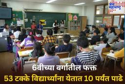 सहावीच्या वर्गातील फक्त 53 टक्के विद्यार्थ्यांना येतात 10 पर्यंत पाढे; शिक्षण मंत्रालयाच्या सर्वेक्षणात धक्कादायक खुलासा