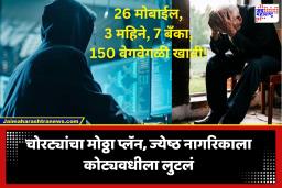 Cyber Crime In Pune : आजवरचा सर्वात मोठा Cyber Fraud! ज्येष्ठ नागरिकाला तब्बल 22 कोटींचा ऑनलाईन गंडा; पोलिसांनी सांगितली डोकं चक्कावणारी माहिती
