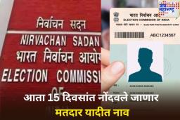 निवडणूक आयोगाचा नवीन नियम! आता 15 दिवसांत नोंदवले जाणार मतदार यादीत नाव