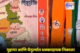 Kokan Election Result 2025: कोकणात महायुतीचा झंझावात; भास्कर जाधवांना मोठा धक्का, तर रत्नागिरी-सिंधुदुर्गात भाजप-शिंदे सेनेचे वर्चस्व