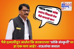 शिरसाटांकडे 67 कोटींची प्रॉपर्टी खरेदी करण्यासाठी पैसे आले तरी कुठून? संजय राऊतांचा गौप्यस्फोट