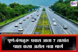Pune Bengaluru Green Expressway: 14 तासांचा प्रवास आता कमी होणार; पुणे-बंगळुरू ‘ग्रीनफील्ड’ हायवेला लवकरच ग्रीन सिग्नल