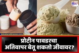 Protein Supplements: सावधान! बॉडी बनवण्याच्या नादात लिव्हर आणि किडनी धोक्यात? प्रोटीन सप्लिमेंट्स घेण्यापूर्वी ‘हा’ इशारा नक्की वाचा