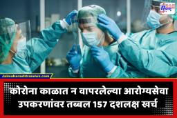 Useless Covid PPE : कोविड महामारीसाठी खरेदी केलेले दोन तृतीयांश PPE वापरण्यायोग्य नसल्याचा धक्कादायक खुलासा; कोविड चौकशी अहवालातून स्पष्ट