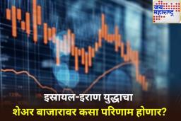 अमेरिकेच्या इराणवरील हल्ल्याचा भारतीय शेअर बाजारावर काय परिणाम होईल? सोमवारी कशी असेल शेअर बाजाराची स्थिती? जाणून घ्या