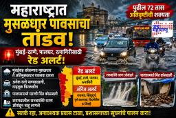 Maharashtra Heavy Rain: पुढचे 72 तास धोक्याचे! मुंबई-ठाण्यात मुसळधार पावसाचा इशारा, कोकणात अतिवृष्टी; जनजीवन विस्कळीत