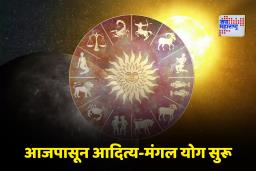 Aditya Mangal Yog: आदित्य-मंगल योगाचा चमत्कार! या 5 राशींना डिसेंबरमध्ये मिळणार प्रचंड यश आणि पैसा