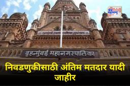 BMC Election 2026 : मुंबई महापालिका निवडणुकीसाठी अंतिम यादी जाहीर; कोणत्या प्रभागात सर्वाधिक तर कुठे कमी मतदार?