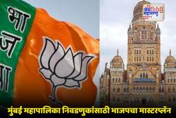 BMC Election 2026: मुंबई महापालिका निवडणूक पार्श्वभूमीवर भाजपची कोअर कमिटी जाहीर