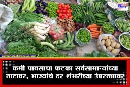 Vegetable Price Hike : सर्वसामान्यांचे बजेट कोलमडले! मेथी, कोथिंबीर, कोबीसह अनेक भाज्यांचे दर गगनाला भिडले