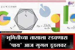 Google Doodle Pi Day: गणिताचा वाढदिवस! आइनस्टाइनचा जन्म आणि ‘पाय’चा गोडवा; गुगलनेही साजरा केला हा दिवस