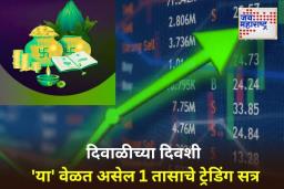Diwali Muhurat Trading 2025: यंदा दिवाळीला एक तासाचा असेल ‘मुहूर्त ट्रेडिंग’; तारीख आणि वेळेसह जाणून घ्या संपूर्ण तपशील