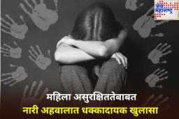 Women Safety Report: शहरी भागातील 40 टक्के महिला असुरक्षित; दिल्ली, कोलकाता, रांची सारख्या शहरांमध्ये जास्त धोका