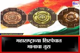 Padma Awards 2026 : केंद्र सरकारकडून पद्म पुरस्कारांची घोषणा!  रघुवीर खेडकर, श्रीरंग लाड आणि अर्मिडा फर्नांडीस यांचा गौरव; पाहा विजेत्यांची यादी