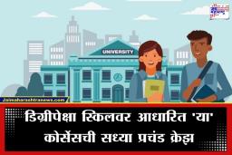 Career After 12th Commerce: बारावी झालीय? डिजिटल मार्केटिंग ते ग्राफिक डिझाइन; पाहा कोणत्या डिप्लोमा कोर्सेसना आहे सध्या सर्वाधिक मागणी