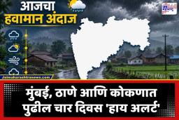 Maharashtra Weather Update: कुठे उन्हाच्या झळा, तर कुठे पावसाच्या सरी; मुंबई-ठाण्याला ‘हीटवेव्ह’चा अलर्ट; तर विदर्भ-मराठवाड्यात…