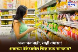 पॅकबंद अन्नावरचे रंगीत कोडे! पॅक केलेल्या अन्नावर असतात 5 रंगांचे चिन्ह; काय आहे याचा अर्थ? जाणून घ्या