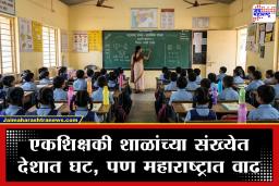 Maharashtra Education : चिंताजनक! महाराष्ट्रात एकशिक्षकी शाळांची संख्या 9 हजारांच्या पार; अपुऱ्या सुविधांमुळे शिक्षणाची हेळसांड