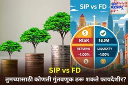 SIP vs FD: एसआयपी की, एफडी? कशात गुंतवणूक करणे जास्त फायद्याचे? जाणून घ्या तुमच्या फायद्याची गोष्ट