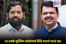 BMC Election 2025 : मुंबईतील मुस्लिम बहुल प्रभागांमध्ये शिवसेनेला पसंती; भाजप सर्व्हेतून माहिती समोर