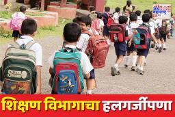 अंधेरी पूर्व भागातील महापालिका शाळेत शिकणाऱ्या 700 विद्यार्थ्यांचा जीव धोक्यात